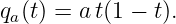 qa(t) = at(1 − t).
