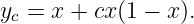 yc = x + cx(1 − x).
