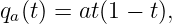 qa(t) = at(1 − t),
