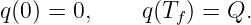 q(0 ) = 0,    q(Tf) = Q.
