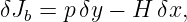 δJb = pδy − H  δx,
