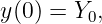 y(0) = Y0,
