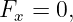 Fx = 0,
