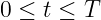 0 ≤ t ≤ T  