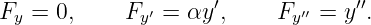 Fy = 0,     Fy′ = αy′,    Fy ′′ = y′′.
