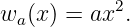 wa (x) = ax2.
