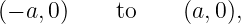 (− a,0)    to     (a,0),
