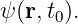 ψ(r,t0).
