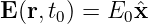 E(r,t0) = E0ˆx
