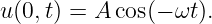 u (0,t) = A cos(− ωt).
