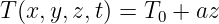 T (x,y,z,t) = T0 + az
