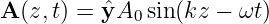 A (z, t) = ˆyA0  sin(kz − ωt )

