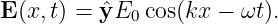 E (x,t) = ˆyE0 cos(kx − ωt ).
