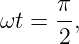 ωt = π-,
     2
