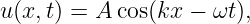 u(x,t) = A cos(kx − ωt),
