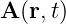 A (r,t)
