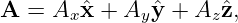 A  = Ax ˆx + Ay ˆy + Azˆz,
