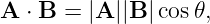 A  ⋅ B = |A ||B |cos𝜃,
