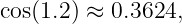 cos(1.2 ) ≈ 0.3624,
