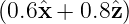 (0.6ˆx + 0.8ˆz)
