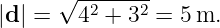       √ -------
|d| =   42 + 32 = 5 m.
