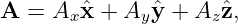 A  = Ax ˆx + Ay ˆy + Azˆz,
