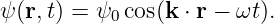 ψ (r,t) = ψ0cos(k ⋅ r − ωt).
