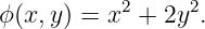 ϕ (x,y) = x2 + 2y2.

