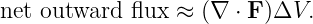 net outward flux ≈  (∇ ⋅ F )ΔV.
