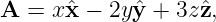 A  = xxˆ−  2yˆy + 3zˆz,
