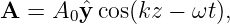 A = A0 ˆy cos(kz − ωt),
