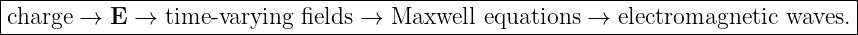 |---------------------------------------------------------------------------------|
charge →  E →  time -varying fields →  Maxwell  equations →  electromagnetic  waves. |
----------------------------------------------------------------------------------
