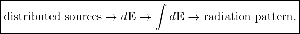 |----------------------------∫--------------------------|
|                                                       |
distributed  sources → dE  →    dE  →  radiation pattern. |
---------------------------------------------------------
