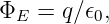 ΦE  = q∕𝜖0,
