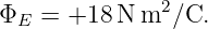 ΦE  = +18  N m2 ∕C.
