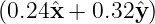 (0.24ˆx + 0.32yˆ)