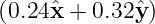 (0.24ˆx + 0.32ˆy )