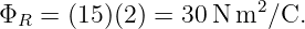                        2
ΦR  = (15)(2) = 30 N m  ∕C.

