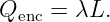 Qenc = λL.

