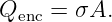 Q    = σA.
  enc
