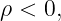 ρ < 0,
