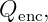 Qenc,
