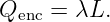 Q    = λL.
  enc
