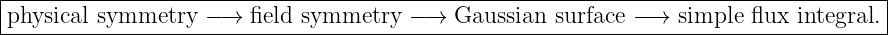 |------------------------------------------------------------------------------------|
|physical symmetry  −→  field symmetry  − →  Gaussian surface −→  simple  flux integral.|
-------------------------------------------------------------------------------------
