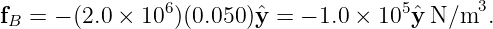 fB = − (2.0 × 106 )(0.050)ˆy = − 1.0 × 105ˆy N/m3.
