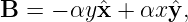 B = − αy ˆx + αx ˆy,
