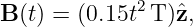 B (t) = (0.15t2 T)ˆz,

