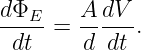 dΦE     A dV
-----=  -----.
 dt     d dt
