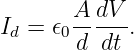        A dV
Id = 𝜖0-----.
       d  dt

