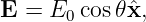 E = E0 cos 𝜃ˆx,
